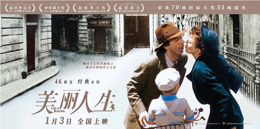 Top006.美丽人生.1997.1080P-潮课坞